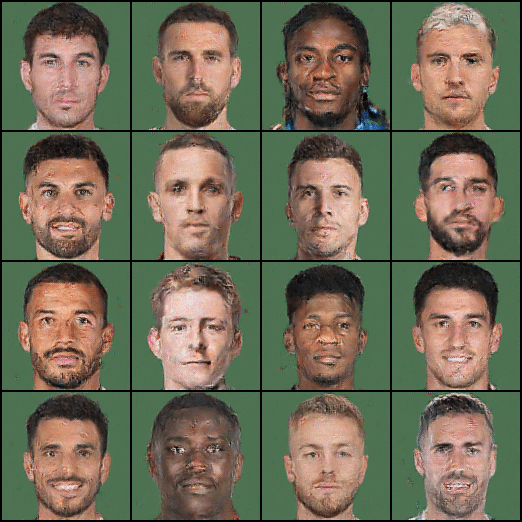 Footballer FaceGAN